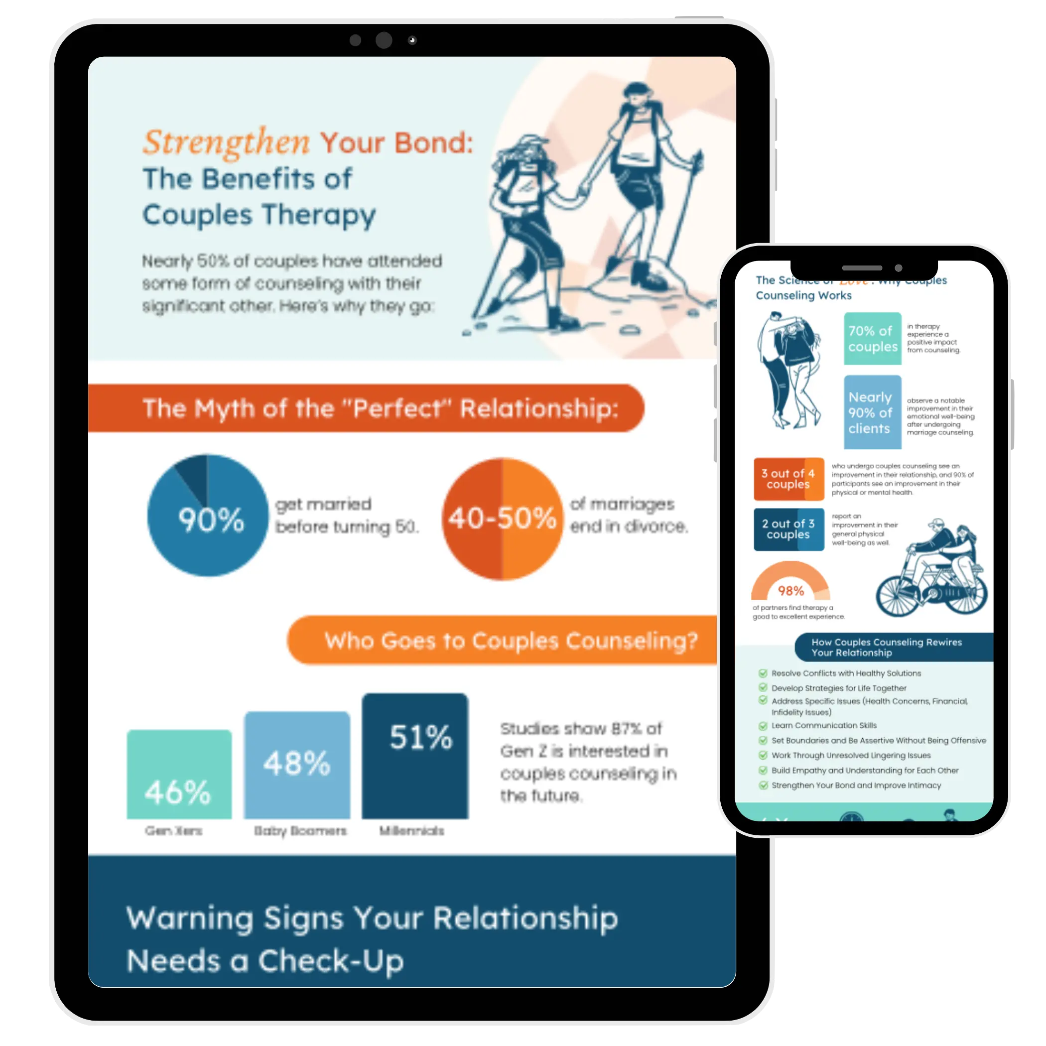 DBT Skills Group for Young Adults